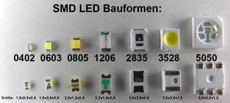 Smd Gr En Fitzel De Elektronik